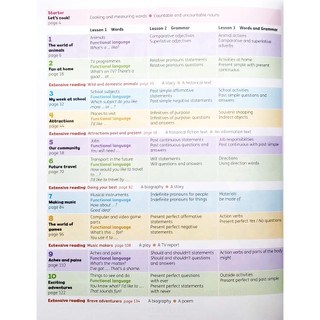 Beehive Level 4: Student Book With Online Practice