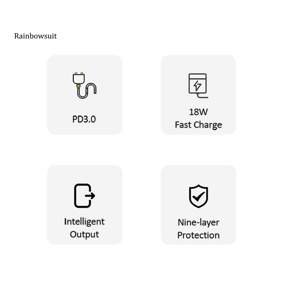 Củ Sạc Nhanh Chuyển Đổi Nguồn Điện C Bản Rộng Cho Đi Du Lịch