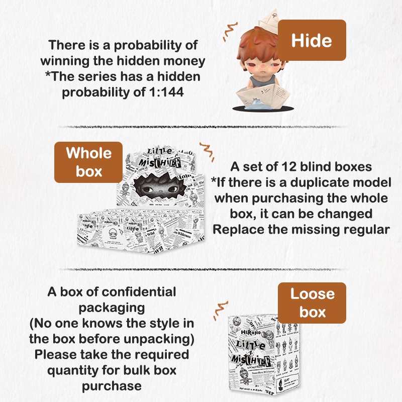 Mô Hình Nhân Vật City of Mercy Series 3 Mới