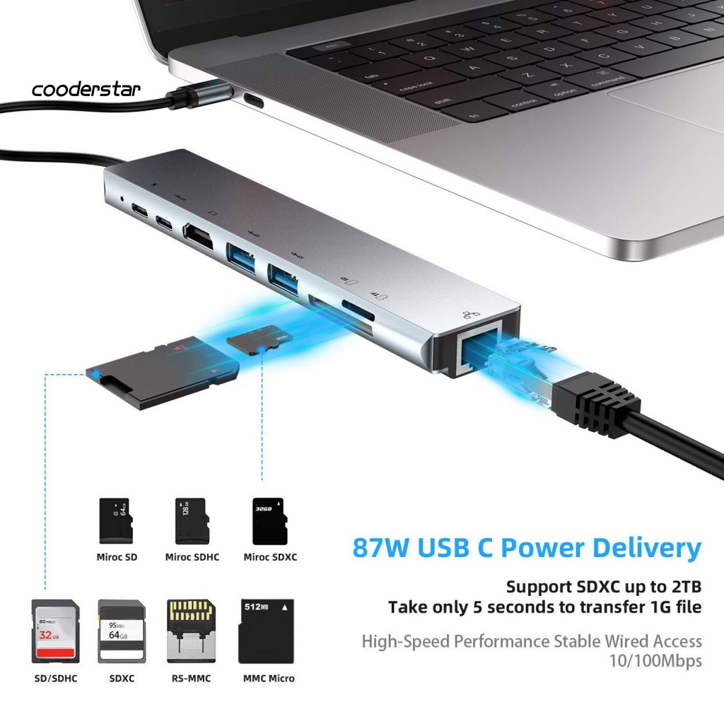 Bộ Chia Type-C USB 30 HDMI RJ45 PD 8 Trong 1 Đa Năng Cho Macbook