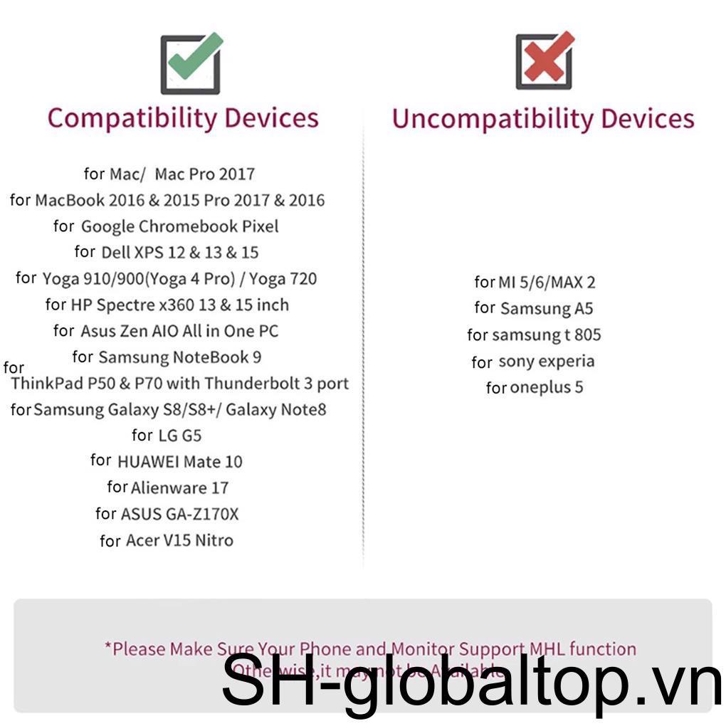 Cáp Chuyển Đổi 4K 30Hz 60Hz Type C HDMI-compatible Laptop Qua USB-C Thông Minh