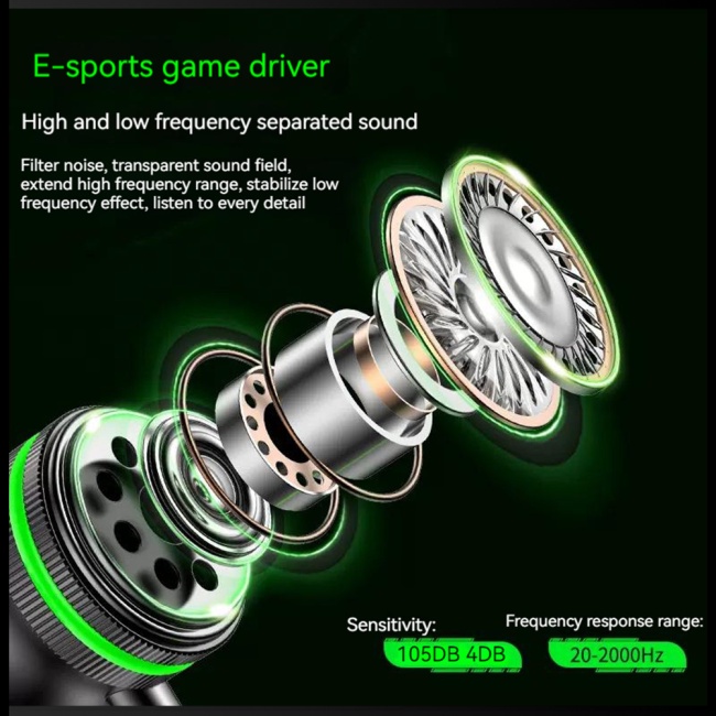 Tai Nghe Nhét Tai Cổng Type C / 3.5mm Chuyên Dụng Cho Game Thủ