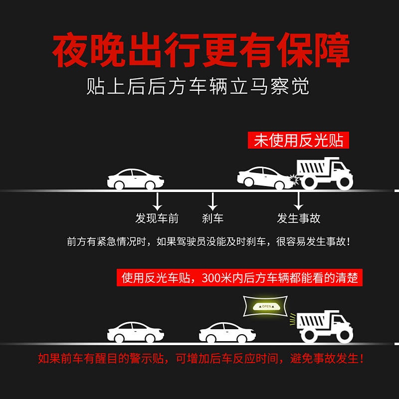 Car Door Corner Protection Reflective Sticker Car Body Side Door Scratch Hidden Car Stickers Personalized Creative Warning Blocking Side Door Decorative Stickers 4FPQ