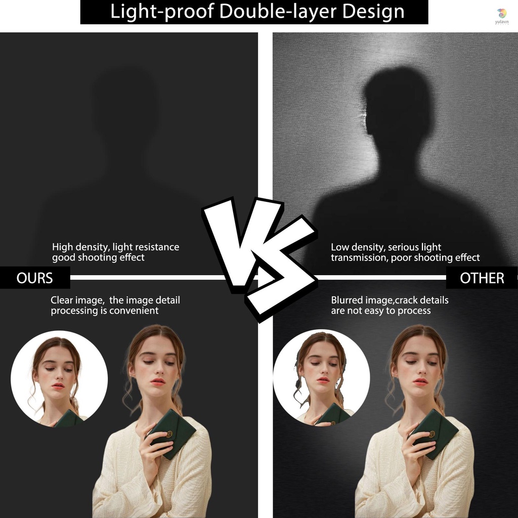 Tấm Phông Nền Chụp Ảnh Andoer 1.5 * 2M / 5 * 7ft Bằng Chất Liệu Cotton Polyester Kèm 4 Móc Treo Tiện Dụng