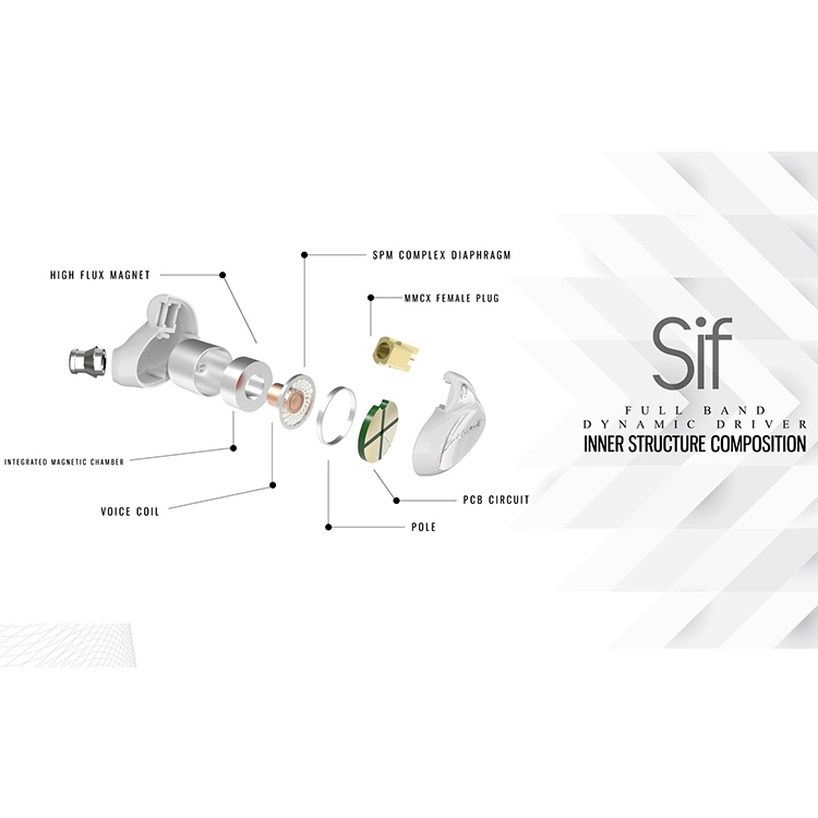 Tai Nghe Nhét Tai Kinera SIF IEM Có Thể Tháo Rời