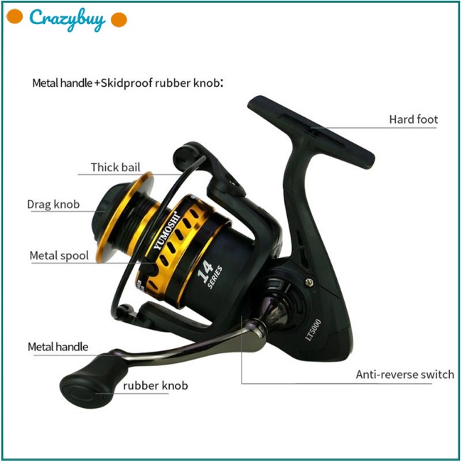 Cr Bộ Guồng Quay Cần Câu Cá Bằng Kim Loại Chất Lượng Cao