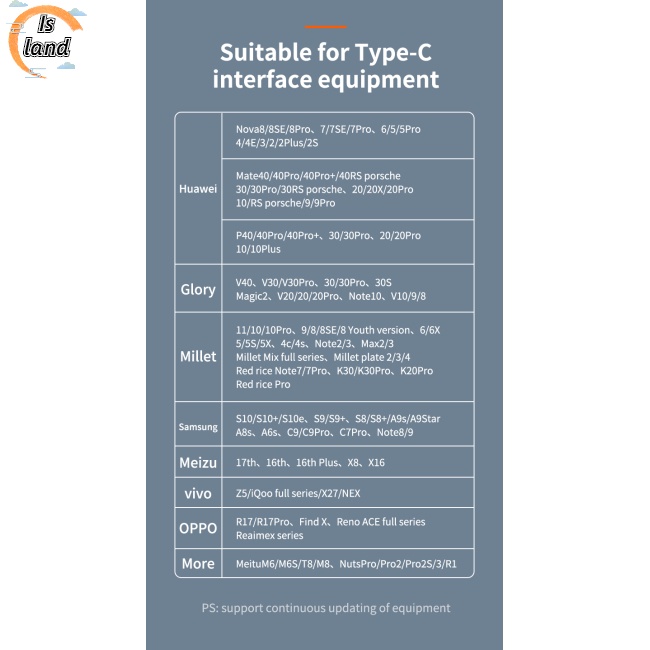 Cáp Sạc Nhanh Usb Type C 6a Vỏ Nhôm Cho Điện Thoại