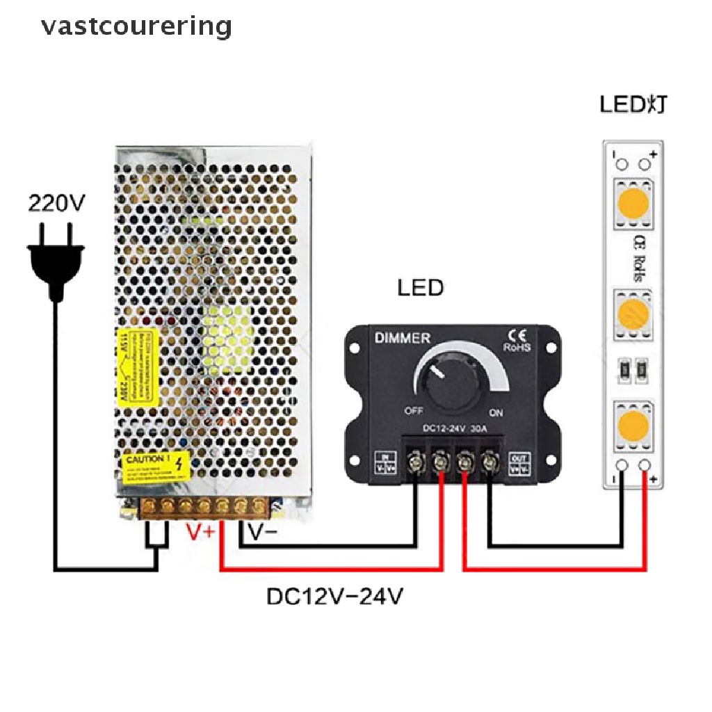Bộ Điều Chỉnh Điện Áp Vast DC 12V 24V 30A 360W