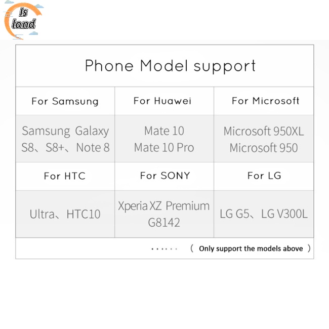 Bộ Chia 3 Cổng Usb 3.0 Type c Sang Rj45 HD-MI Chuyên Dụng Chất Lượng Cao