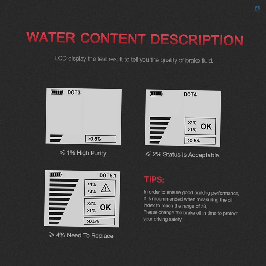 Thiết Bị Kiểm Tra Chất Lỏng Phanh Xe Thông Minh Có Màn Hình LCD Cho Xe Hơi DOT3 DOT4 DOT5