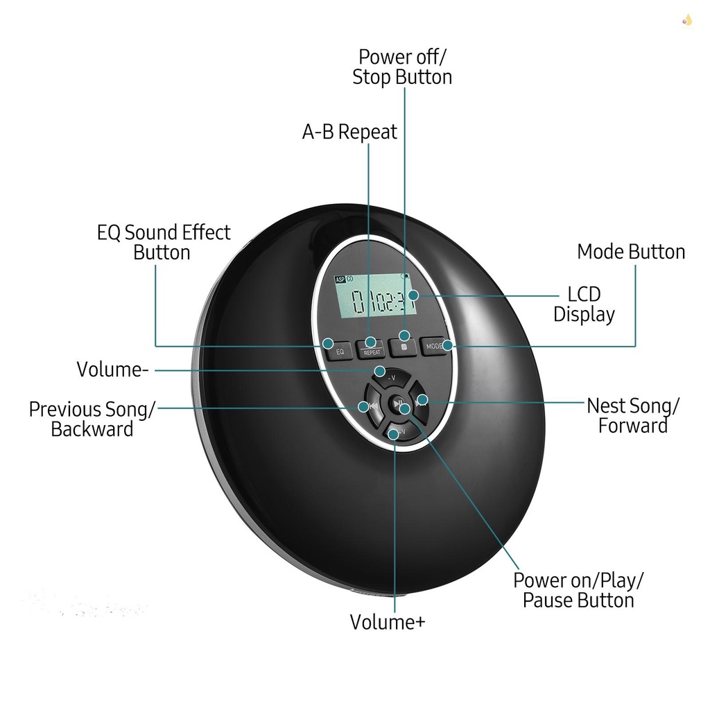 Máy Nghe Nhạc CD Kỹ Thuật Số Mini 5 Hiệu Ứng Âm Thanh Và 4 Chế Độ Nhắc Nhở Hỗ Trợ Thẻ TF Cáp Aux 3.5mm Dùng Trong Nhà / Xe Hơi / Du Lịch