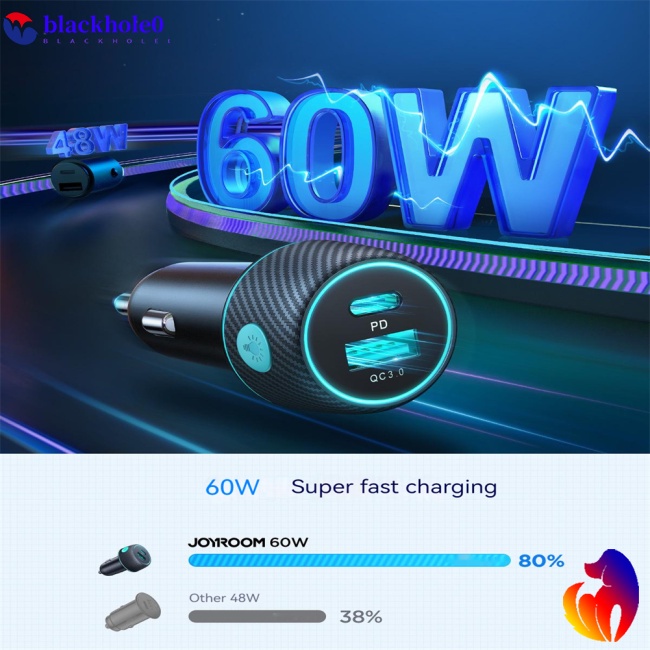 Bộ Sạc Nhanh 60w Qc3.0 Pd 7 Màu Sắc Công Suất Cao Chuyên Dụng Cho Xe Hơi