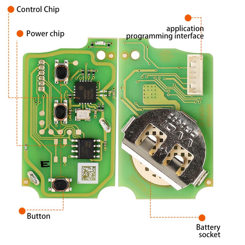 Đối với Xhorse XKHO02EN Nút điều khiển từ xa Fob 2 '1 cho Honda Loại cho Công cụ chìa khóa VVDI