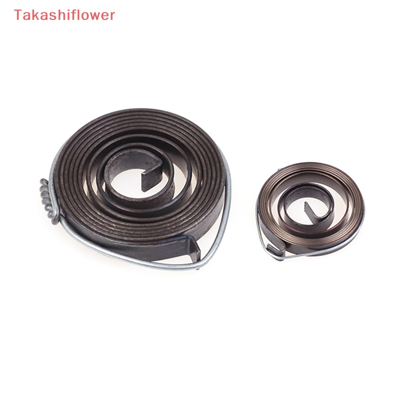 1 Cuộn Dây Lò Xo Mở Rộng 0.7-1.5 Độ Dày 680-1540mm Chuyên Dụng