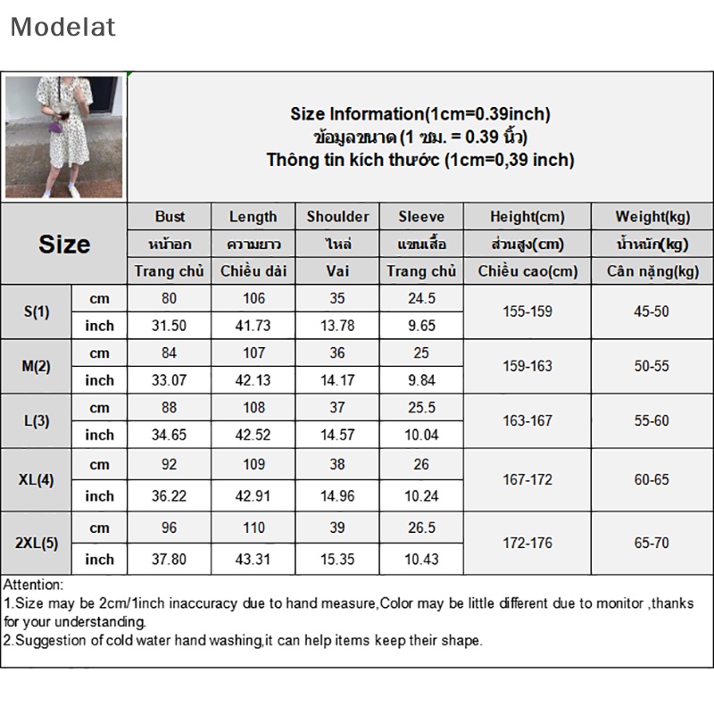 Đầm Midi Tay Phồng Cổ Tròn In Họa Tiết Hoa Phong Cách Vintage Thời Trang Mùa Hè Cho Nữ