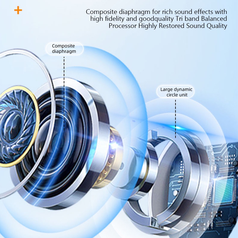 Tai Nghe Nhét Tai Không Dây Bluetooth TWS Giảm Tiếng Ồn Thông Minh