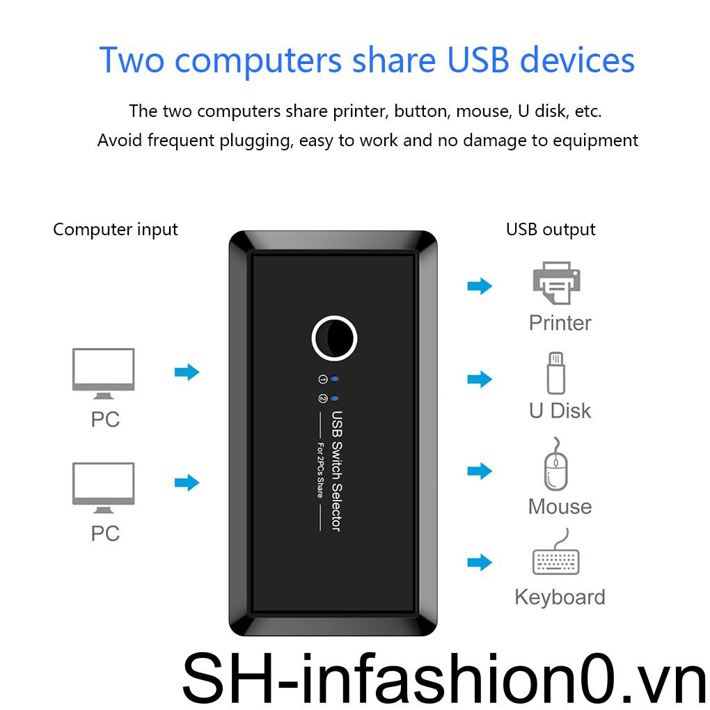 Bộ Chia 2 Cổng USB 2 0 Sang 4 Đầu Cho Bàn Phím Chuột Máy Tính