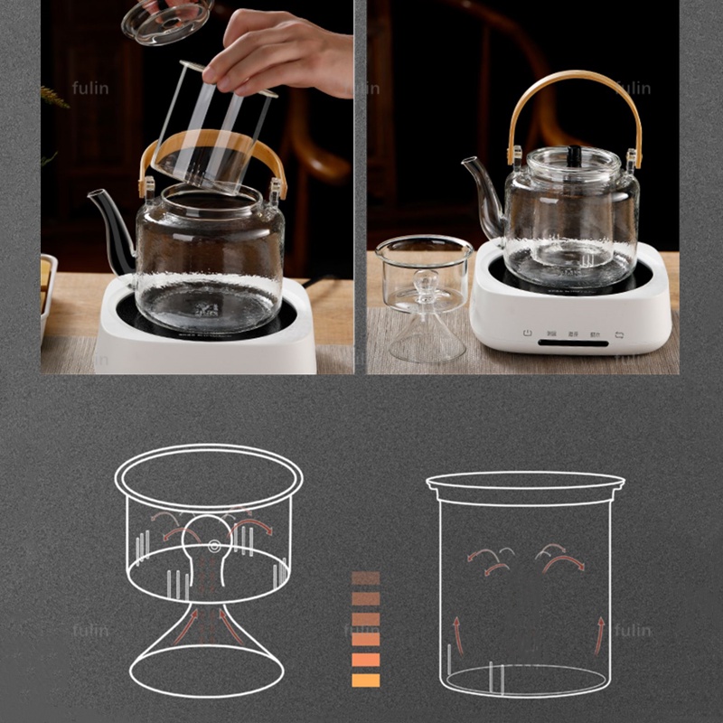 Ấm Trà Bằng Thủy Tinh Tay Cầm Tre Dung Tích 1100ml