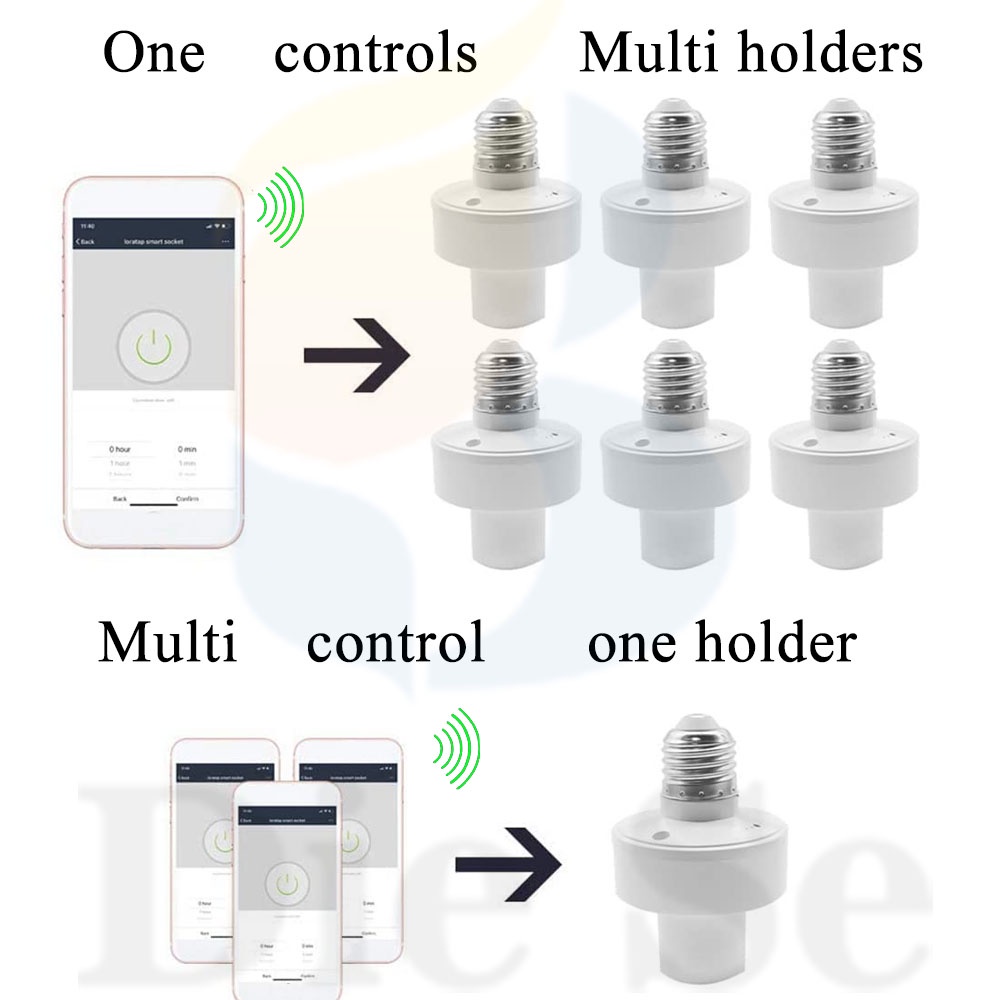 Đuôi Đèn EWelink WiFi Thông Minh Điều Khiển Từ Xa E27 110V 220V