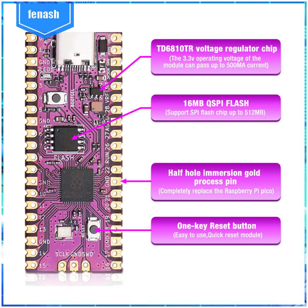 Mô Đun Đọc Thẻ Nhớ 264KB ARM 16MB SD2SP2 Lõi Kép Thay Thế Cho Máy Chơi Game Raspberry Pi