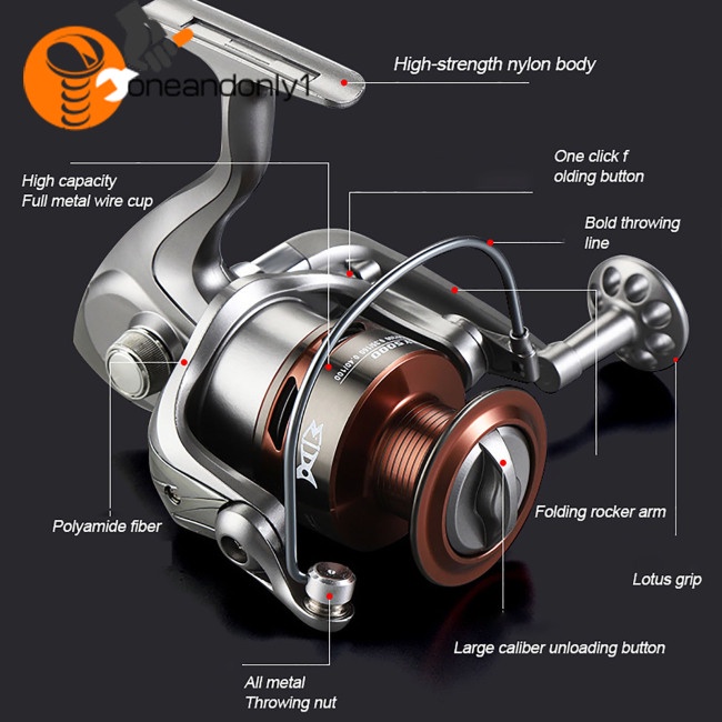 Máy Câu Cá 1000-7000 Max 10kg 5.2: 1 Có Tay Quay Chất Lượng Cao
