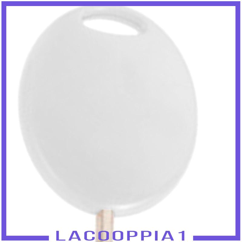 [Lacooppia1] Chìa Khóa Và Ốc Vít Cho Ván Lướt Sóng