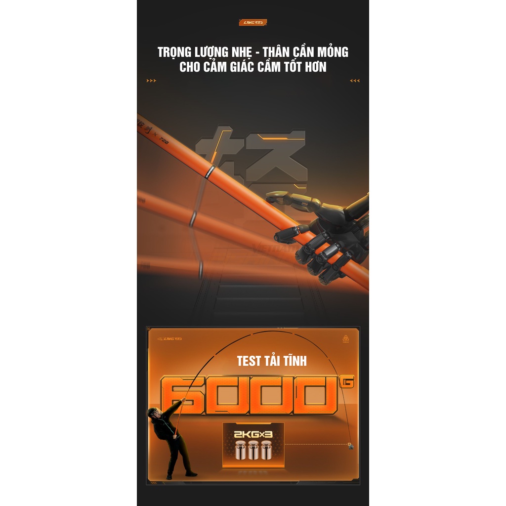 Hãng handing, Cần Câu Tay HD La Văn Cương Thế Hệ II, Chuyên Săn hàng bạo lực