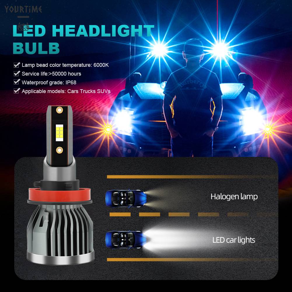 Bóng ĐèN Pha Siêu SáNg H27 HB2 9006 9003 60W 6000K Q3 Cho Xe Hơi