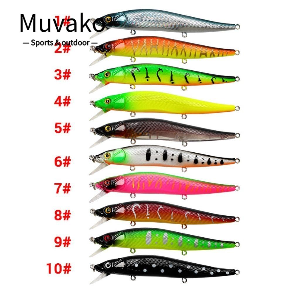 MUVAKO Bộ 2 Mồi Câu Cá Giả Bằng Nhựa Mắt 3D