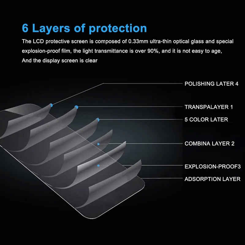 For Free Gift Kính Cường Lực HD Bảo Vệ Màn Hình Máy Ảnh Sony