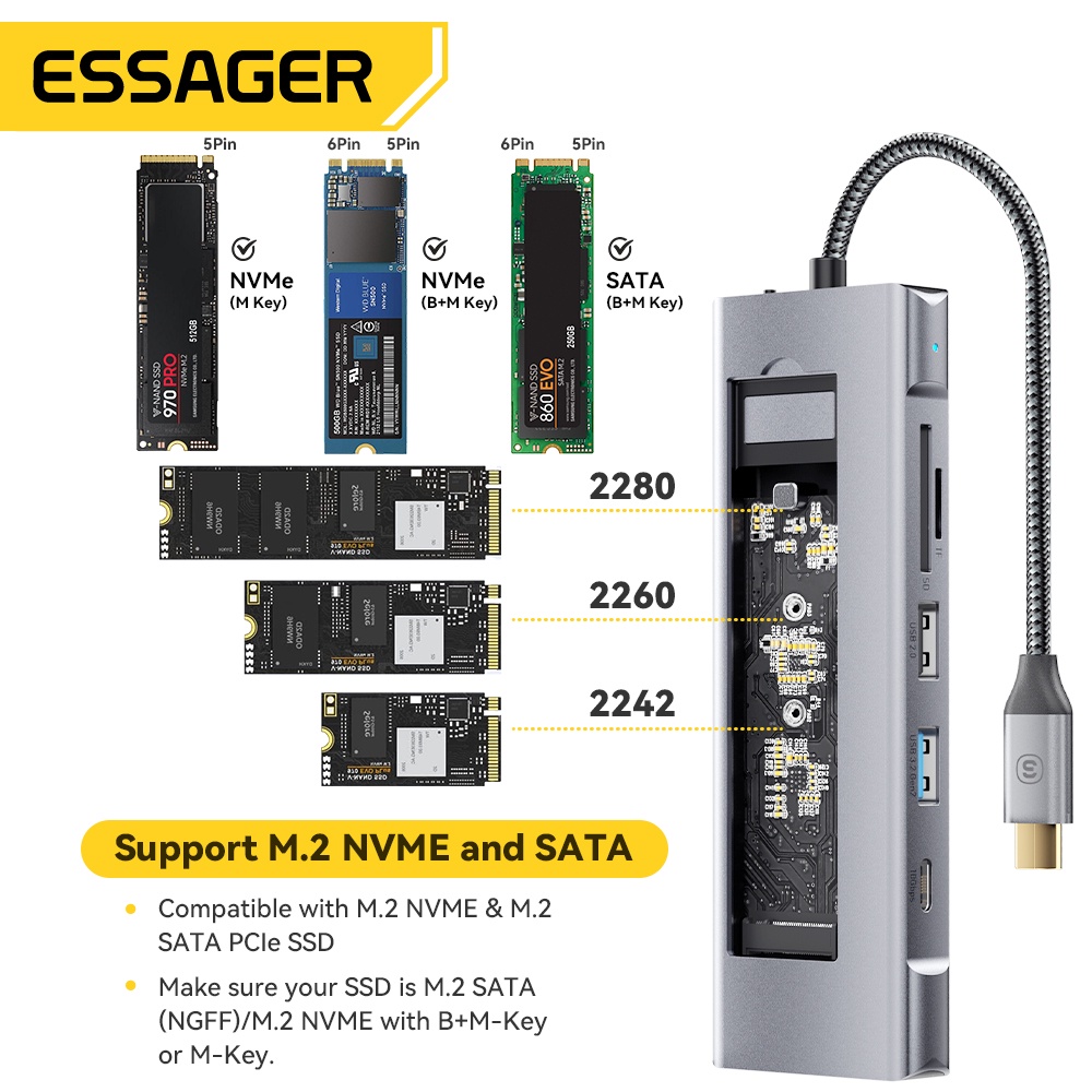 Essager Bộ Chia Cổng USB Type c Sang HDMI 8 Trong 1 Cho Macbook