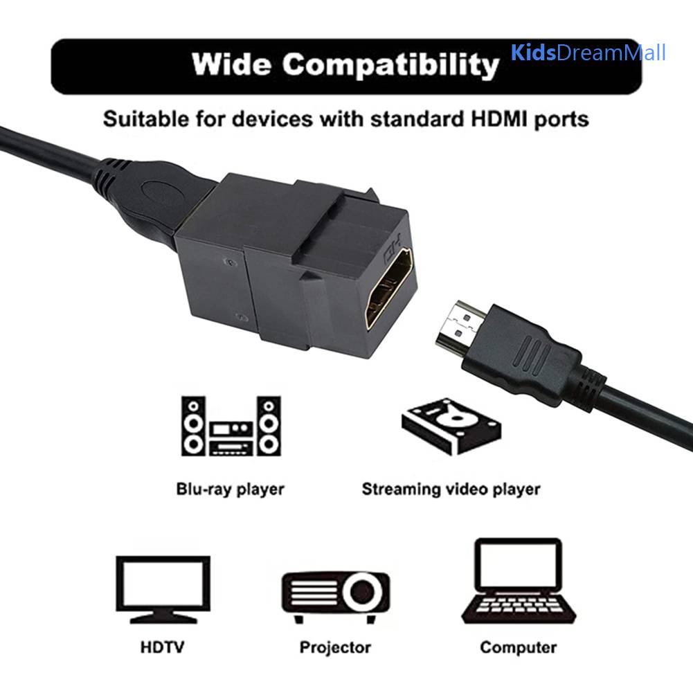 Bảng Điều Khiển Ổ Cắm Tường HDMI-Compatible 4k Female Sang Female