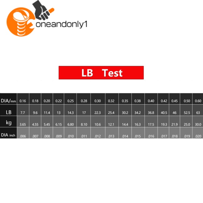 1 Cuộn Dây Câu Cá 100M Siêu Bền Chống Mòn Chất Lượng Cao