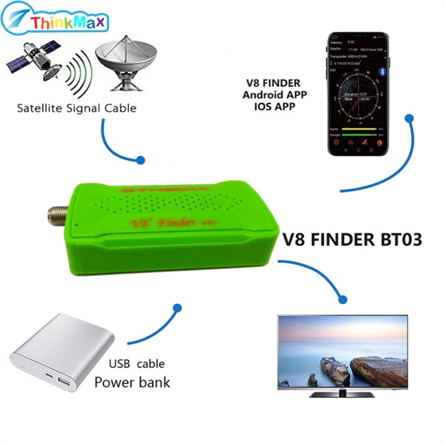 Máy Dò Vệ Tinh Gtmedia V8 Finder Bt03 Tương Thích Với Android Ios Bluetooth-Compatfinder