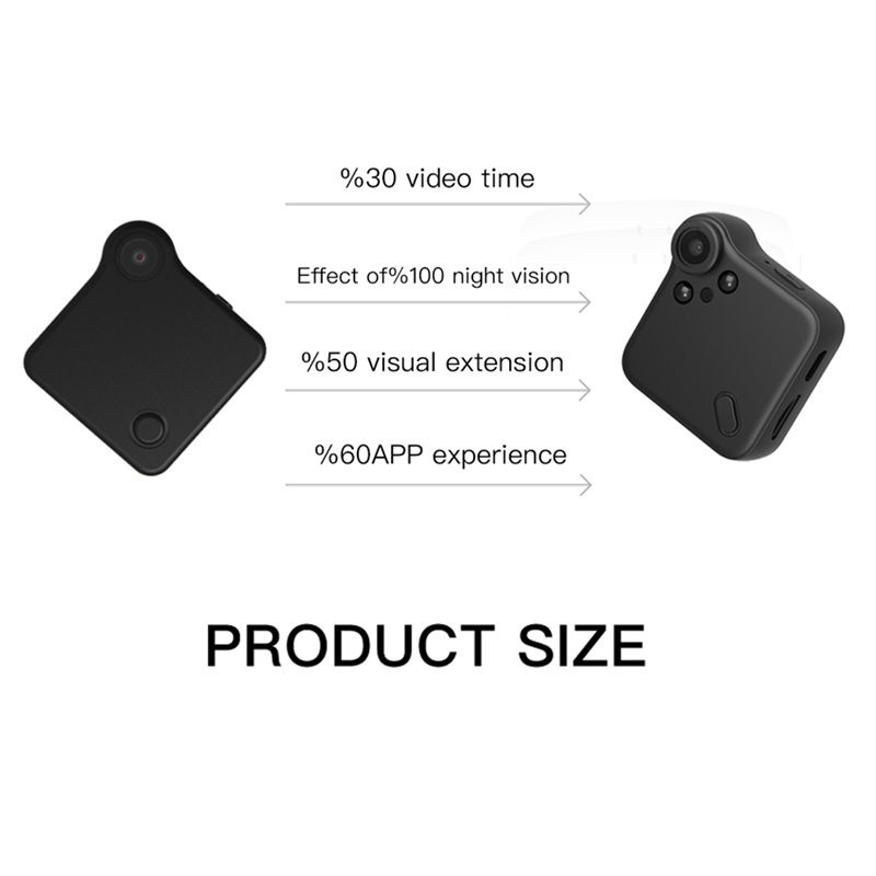 Camera mini 1080p hd ip cam Đen