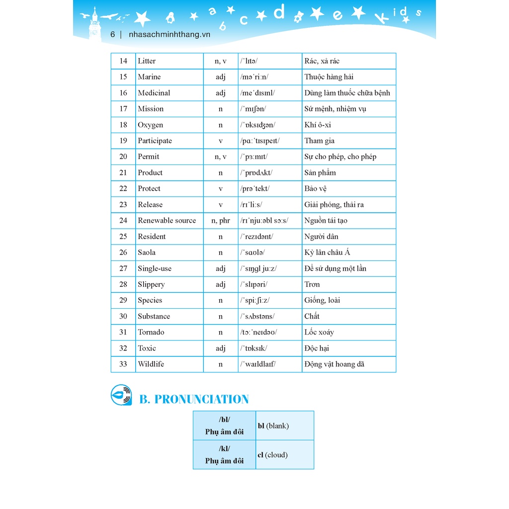 Sách - GLOBAL SUCCESS - BÀI TẬP TIẾNG ANH LỚP 8 - Có đáp án .......