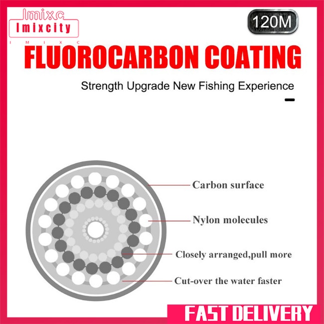 Dây câu cá bằng sợi carbon imixcity 120m 4.13-34.32lb nhiều màu dây câu cá lure chống mài mòn siêu mạnh
