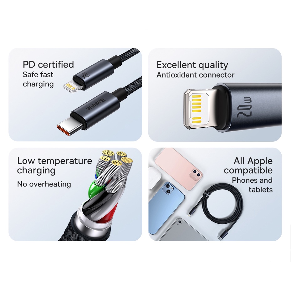 Dây Cáp Sạc Nhanh Baseus PD 20W USB-C Dành Cho13 12 11 Pro Max