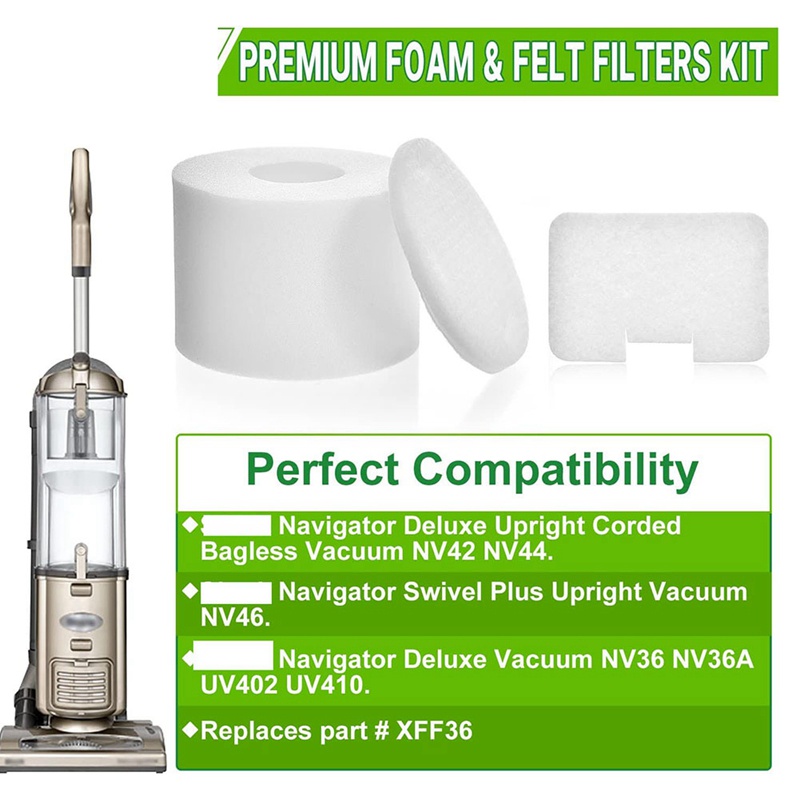 1 Bộ Lọc Cotton Tĩnh Điện Cho Máy Hút Bụi Shark NV42 NV44 NV46 UV410
