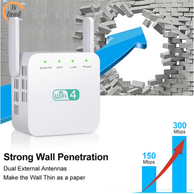 Bộ Khuếch Đại Tín Hiệu Wifi 300Mbps 2 Ăng Ten