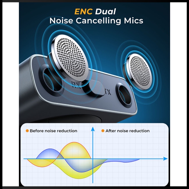 Thiết Bị Thu Phát Bluetooth Đa Năng 2 Trong 1 Zevaret Cb2