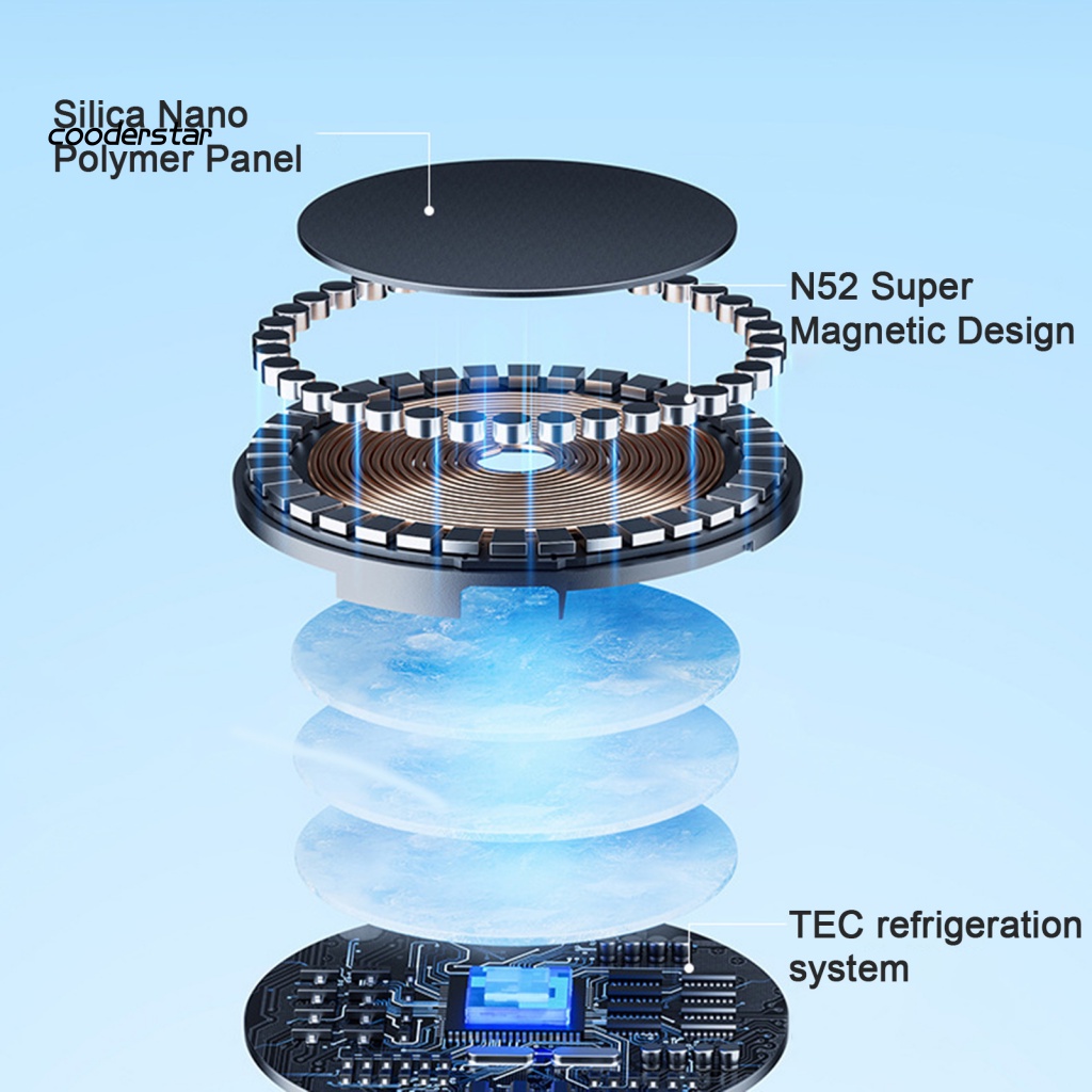 Quạt Làm Mát Điện Thoại Từ Tính Yên Tĩnh Điều Chỉnh Tốc Độ Nhỏ Gọn