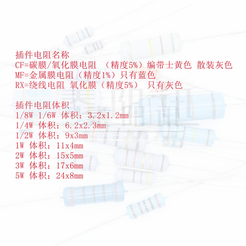 Bộ 10 Điện Trở Carbon 0.5W / 1W / 2W / 3W / 5W 5% 100K220470K910k Châu Âu K910k