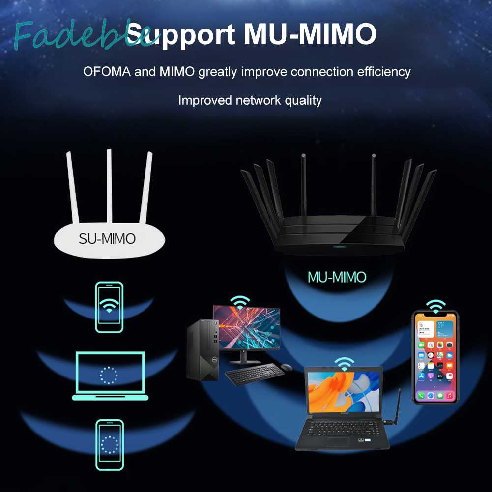 Bộ ChuyểN ĐổI WiFi6 6dBi Băng Tần KéP 5GHz 2.4GHz, Thẻ MạNg WiFi6