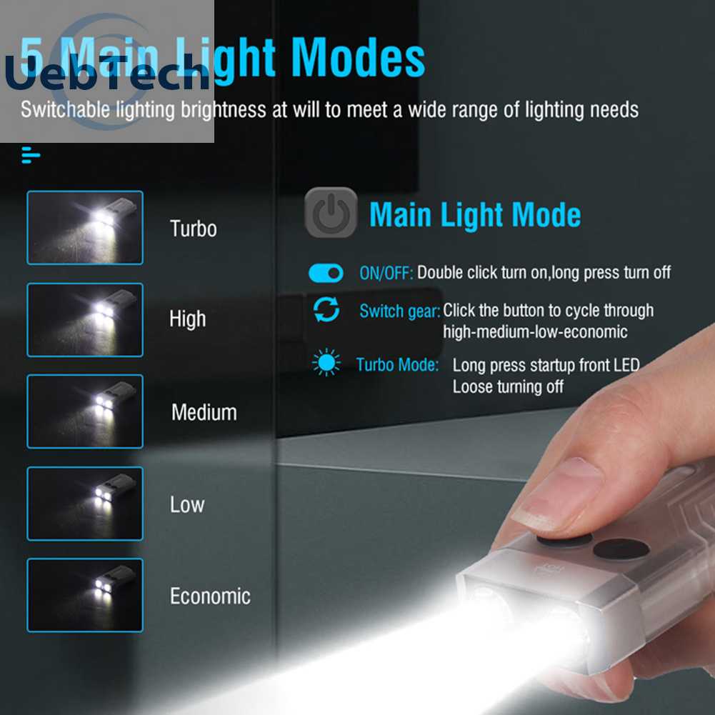 Đèn Pin Cắm Trại Chống Nước IPX4 1000LM 1000mAh