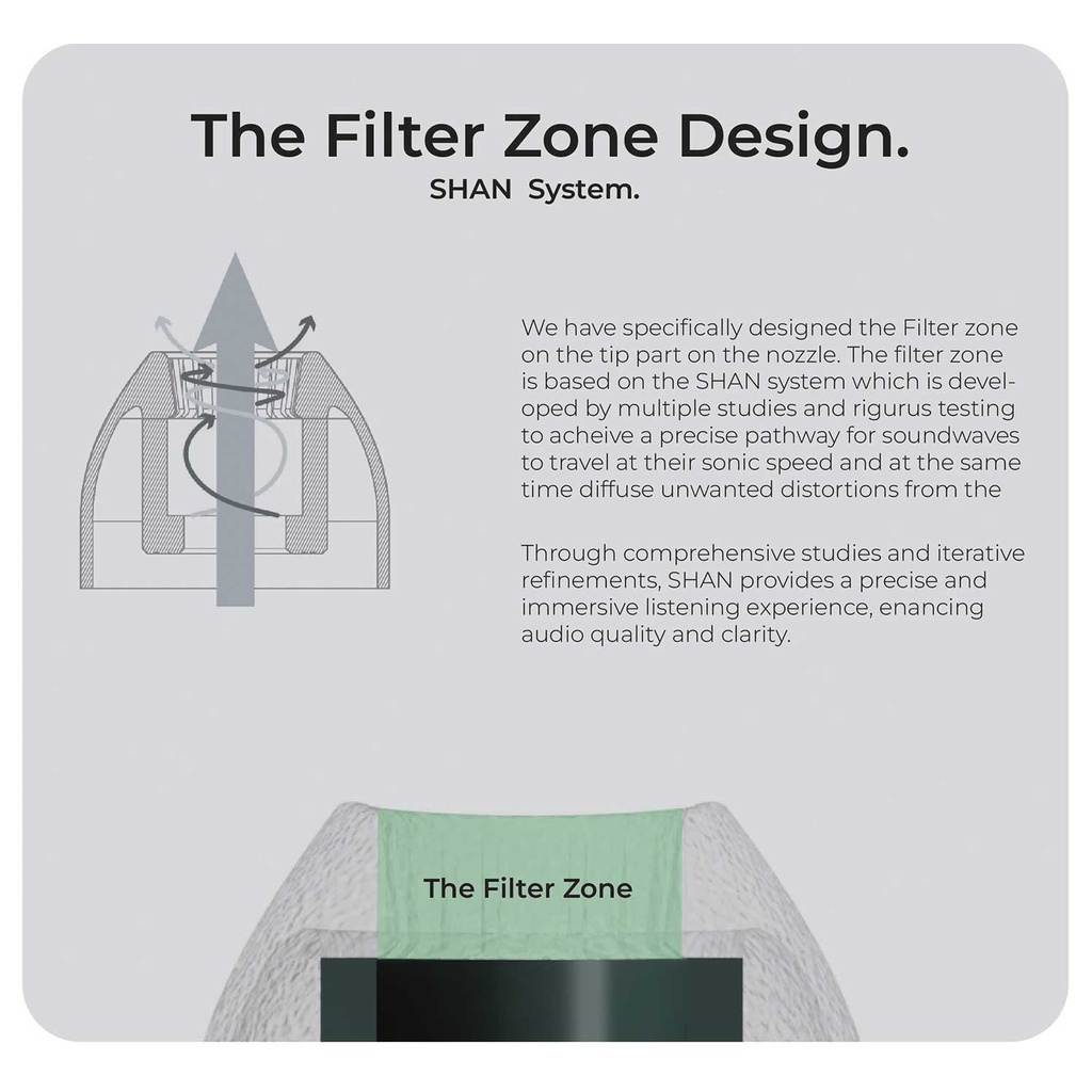 Tangzu Tang Sancai Silicone Earphone Eartips 1 Pairs for S/M/L Size Headphone Accessory Wired Headset Earbuds