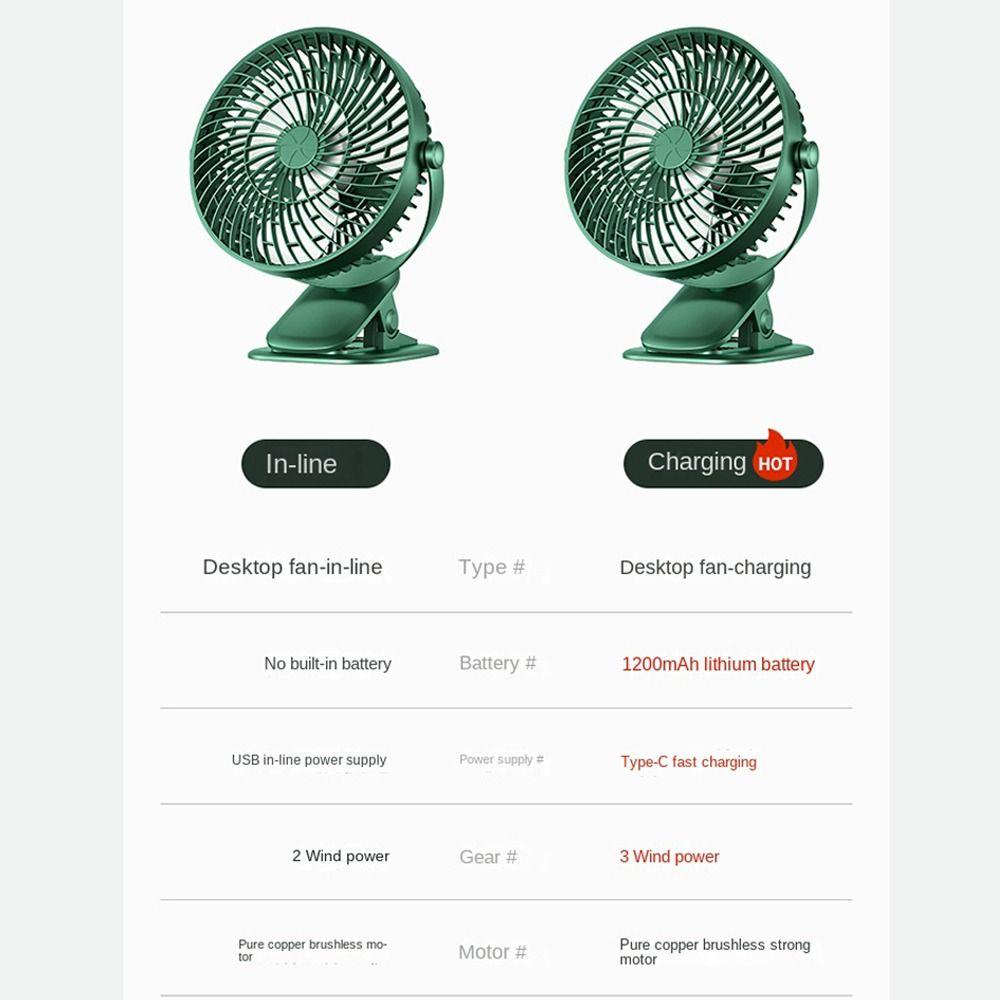 Quạt Làm Mát Mini Để Bàn Thời Trang Sáng Tạo Cho Học Sinh / Văn Phòng