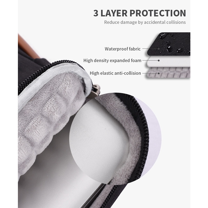 CanvasArtisan Túi Đựng Laptop Chống Sốc Chống Nước Dày Dặn Cho Macbook Air Pro Acer Dell 13 15 inch