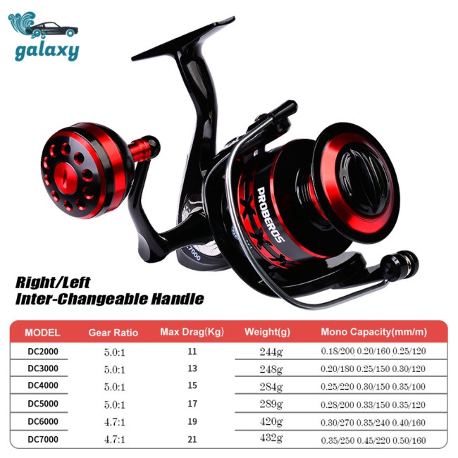 Galaxy Máy Câu Cá 5.0: 1 4.7: 1 3bb Ds2000-7000 Series Chất Lượng Cao