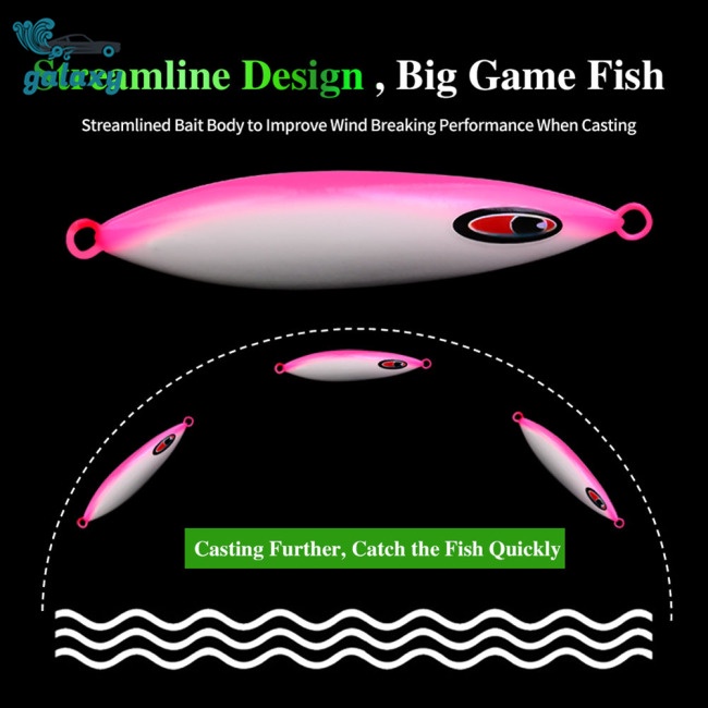 Galaxy Mồi Câu Cá 3d Phát Sáng Trong Bóng Tối 80g - 300g